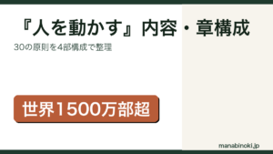 『人を動かす』内容と章構成を解説するアイキャッチ画像