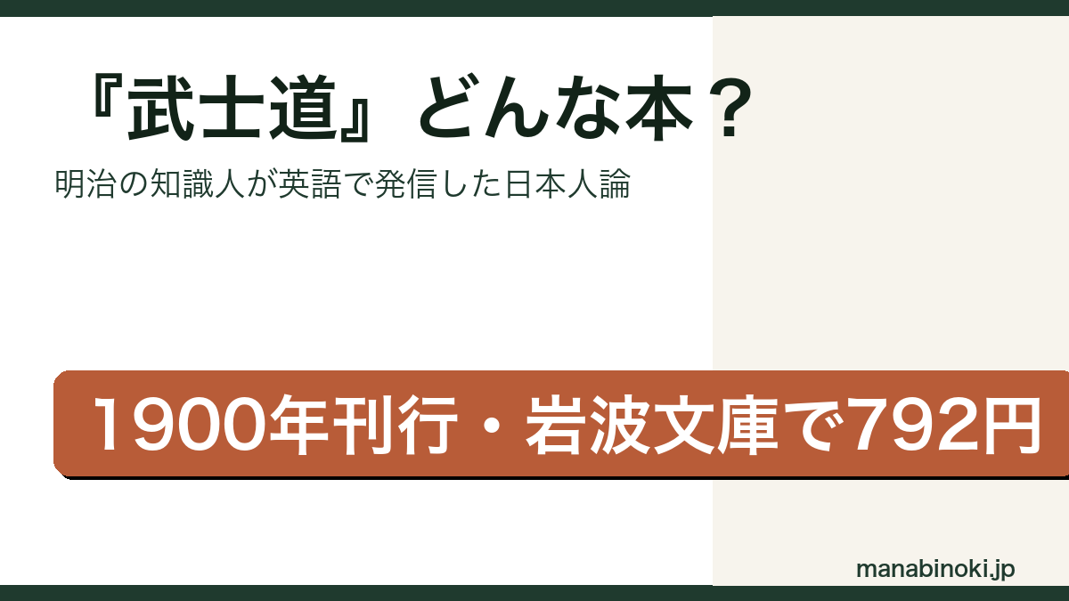 武士道 どんな本かを解説するアイキャッチ画像