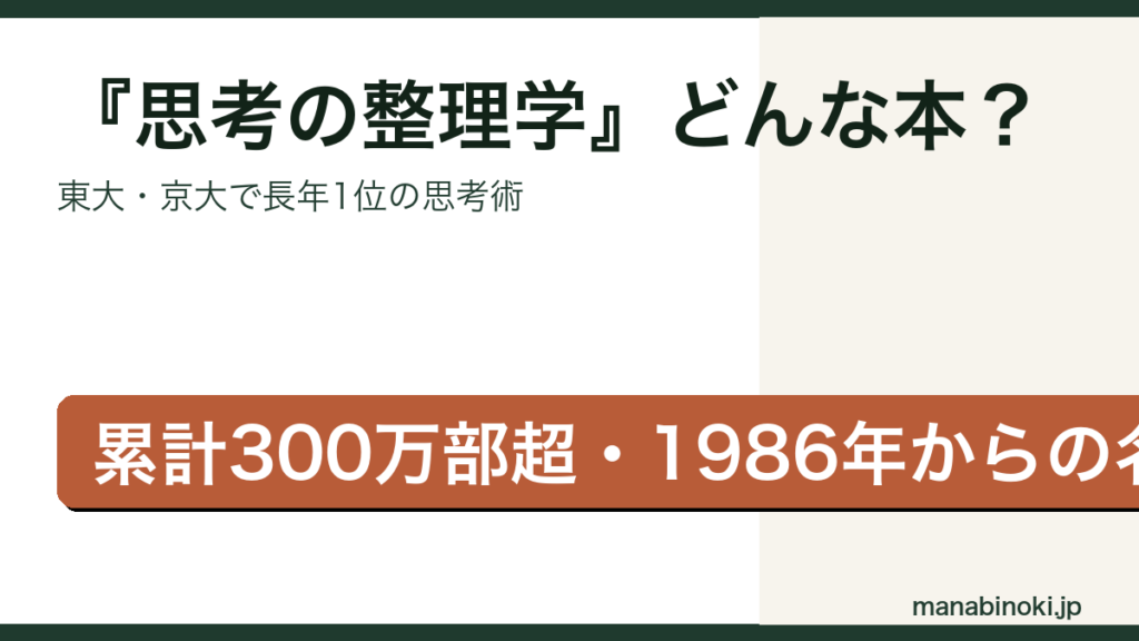 思考の整理学 どんな本かを解説するアイキャッチ画像