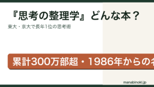 思考の整理学 どんな本かを解説するアイキャッチ画像