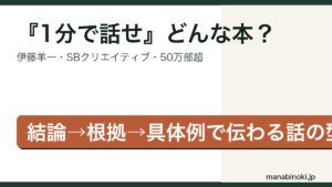 1分で話せ どんな本かを解説するアイキャッチ画像