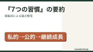 『7つの習慣』の要約・論点整理アイキャッチ画像