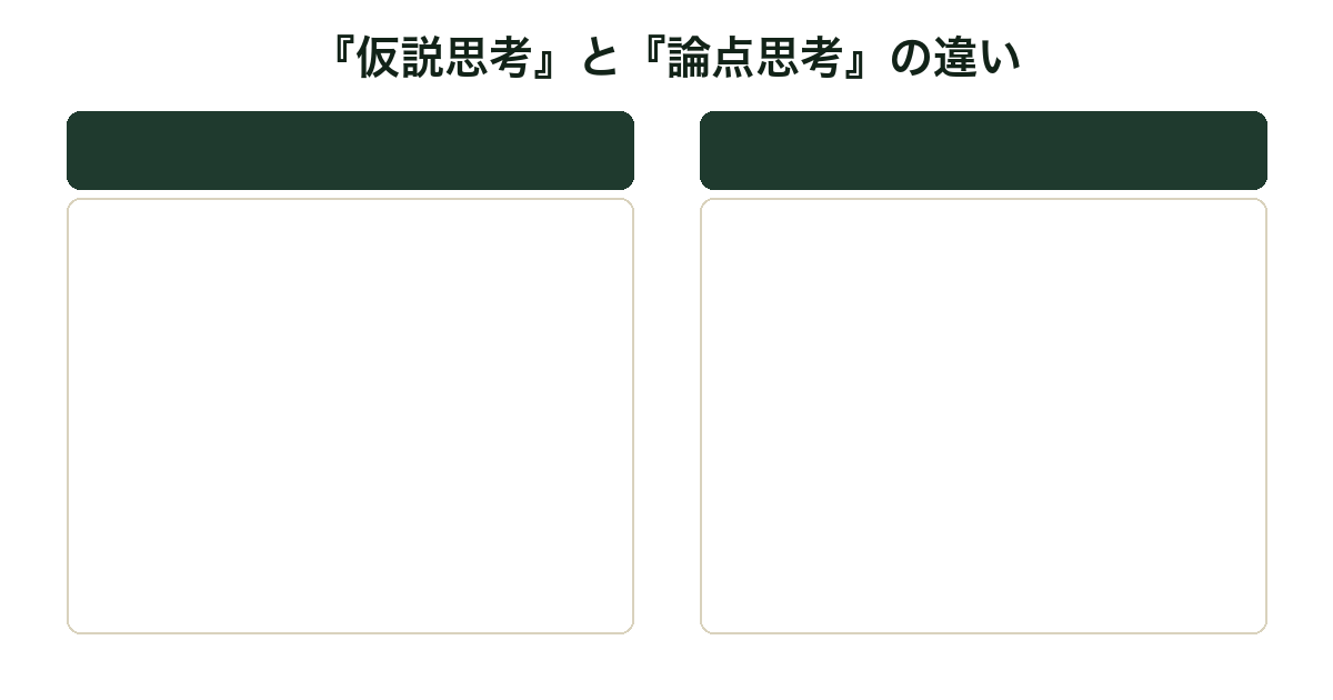 仮説思考と論点思考の比較図