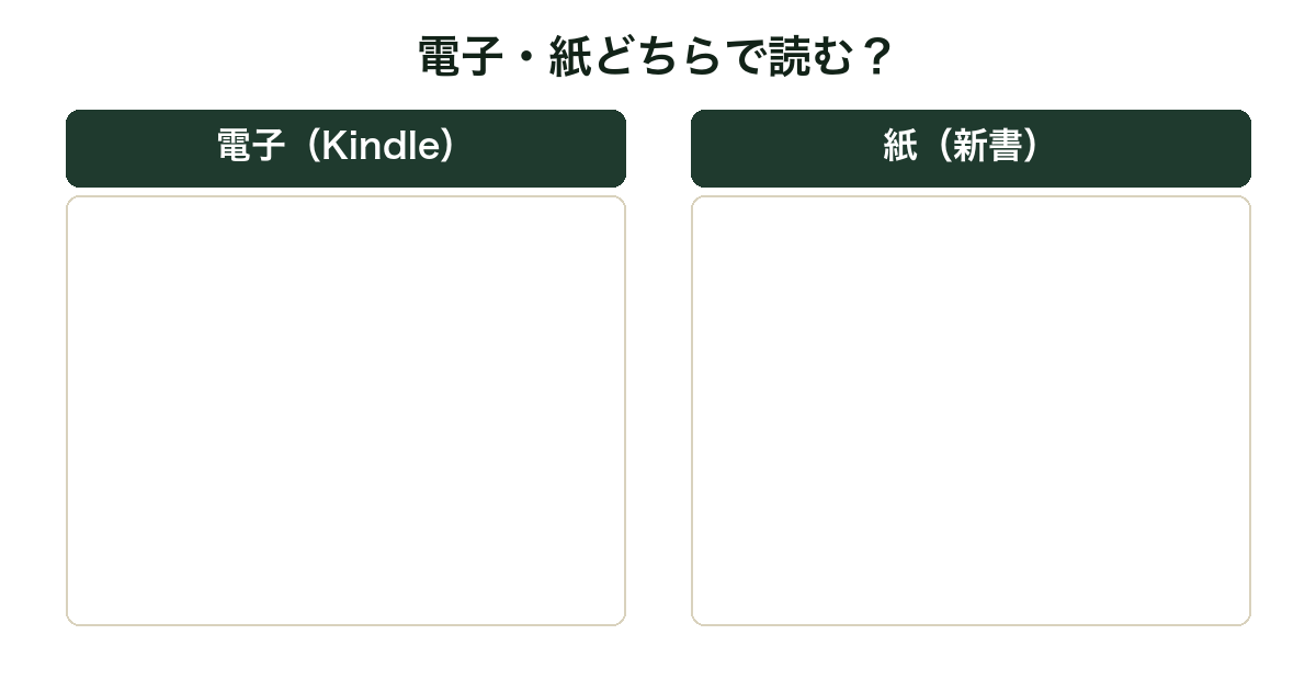 スマホ脳 電子版と紙版の比較