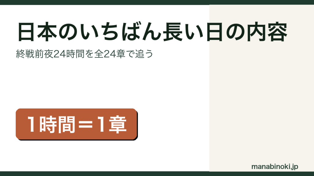 半藤一利『日本のいちばん長い日』の内容と章構成を解説するアイキャッチ画像