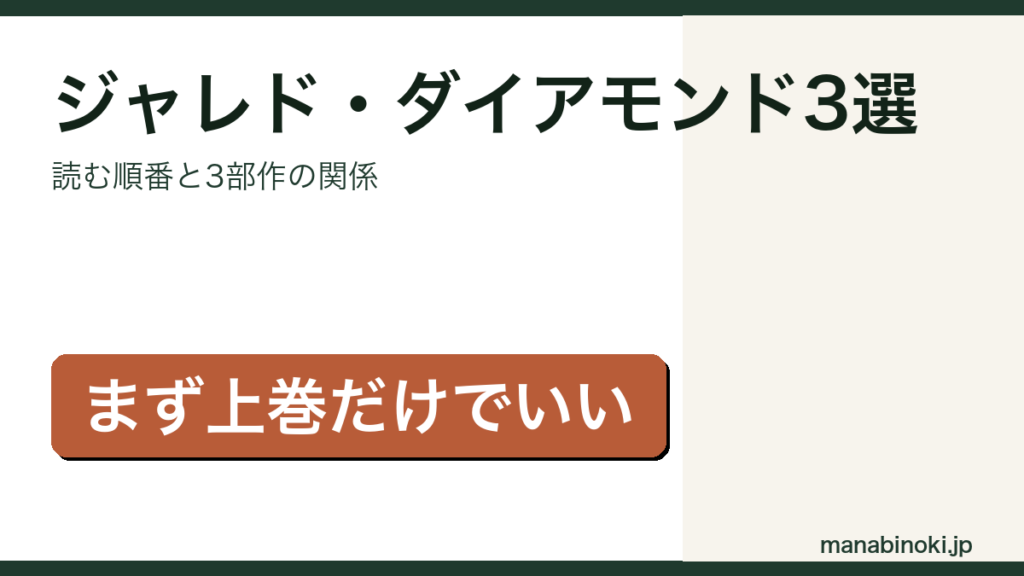 ジャレド・ダイアモンドのおすすめ本3選と読む順番を解説するアイキャッチ画像